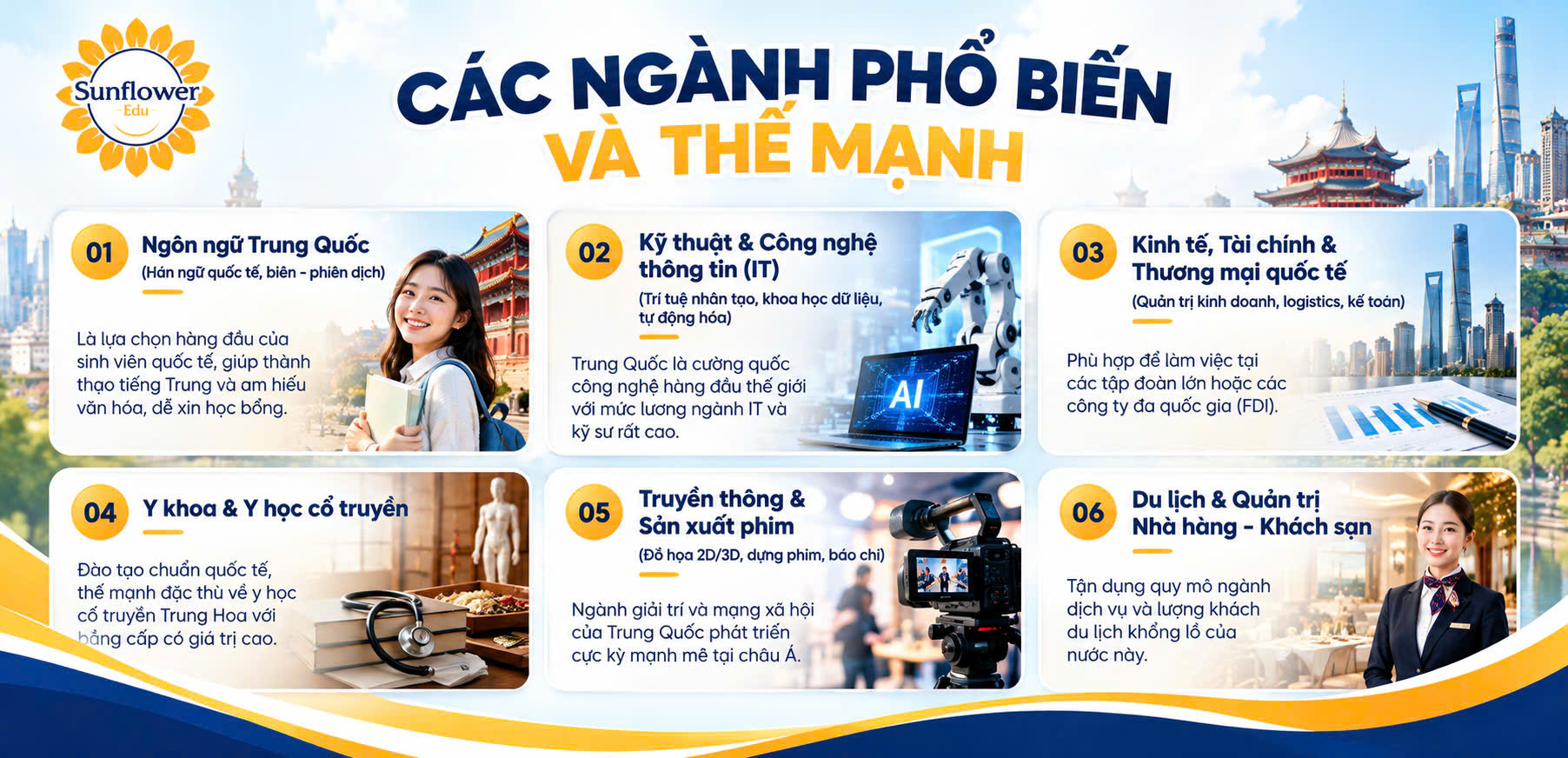 Đa dạng ngành học
